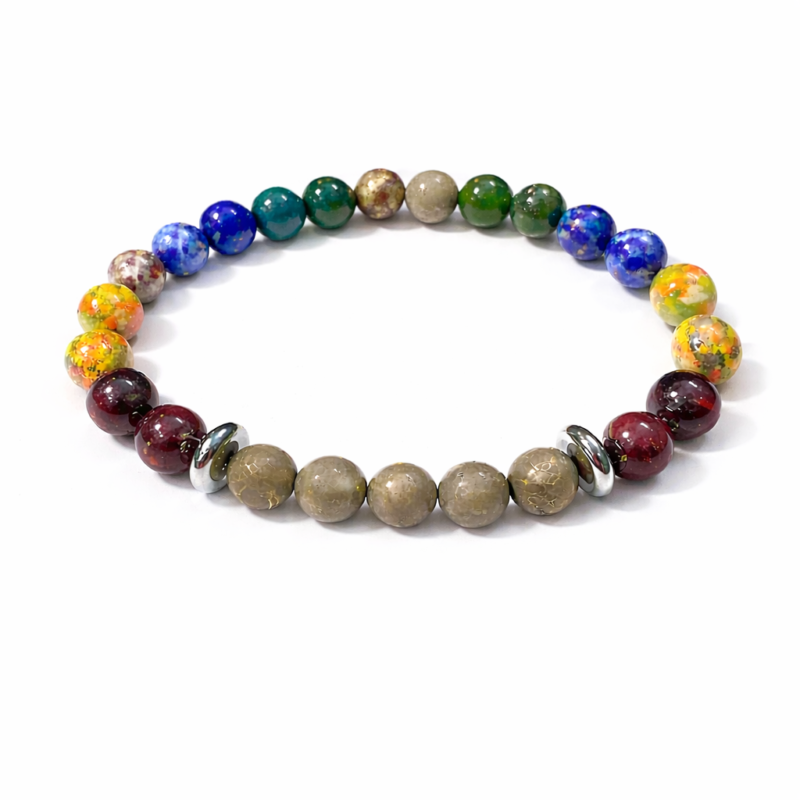 Virgo (Kanya Rashi) Bracelet – Natural Gemstones for Career Growth, Stability & Positive Energy   कन्या राशि ब्रेसलेट