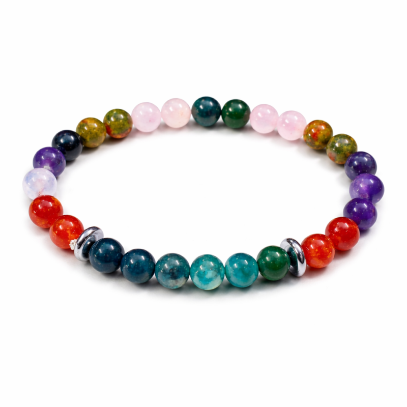 Scorpio (Vrishchik Rashi) Bracelet – Natural Healing Stones for Protection, Success & Emotional Strength   वृश्चिक राशि ब्रेसलेट