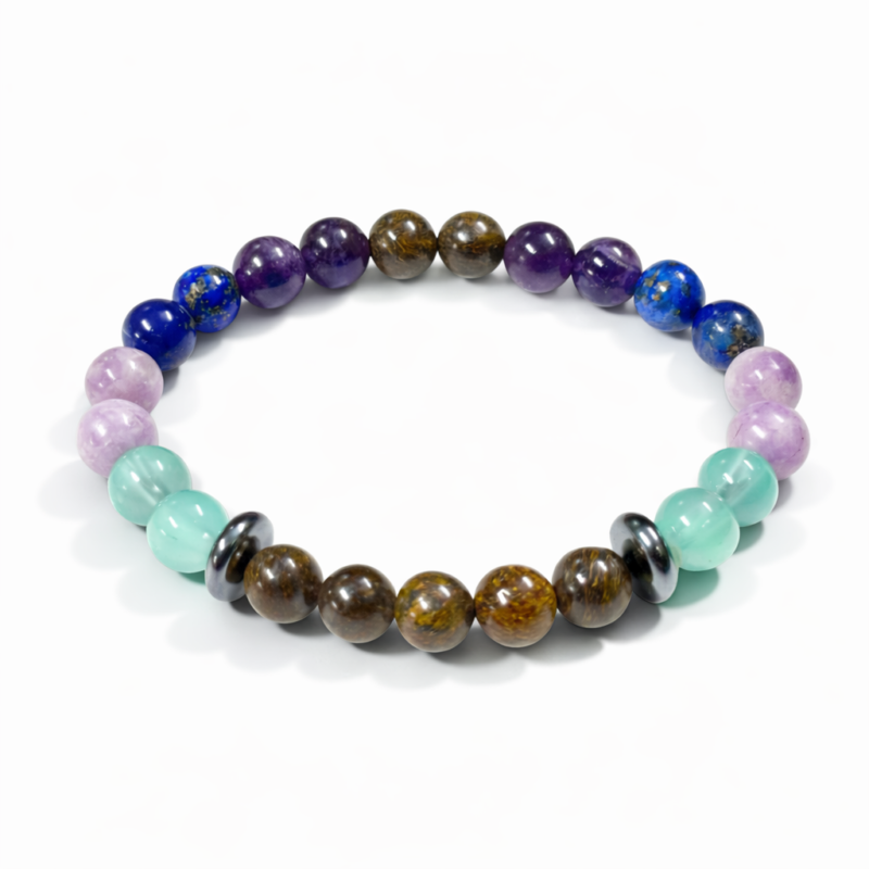 Pisces (Meen Rashi) Bracelet – Natural Gemstones for Intuition, Love & Emotional Healing   मीन राशि ब्रेसलेट