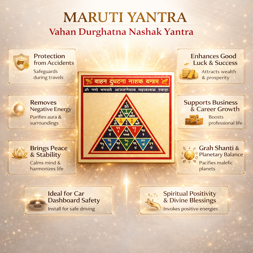 Maruti Yantra for Vehicle Puja and Travel Prayers